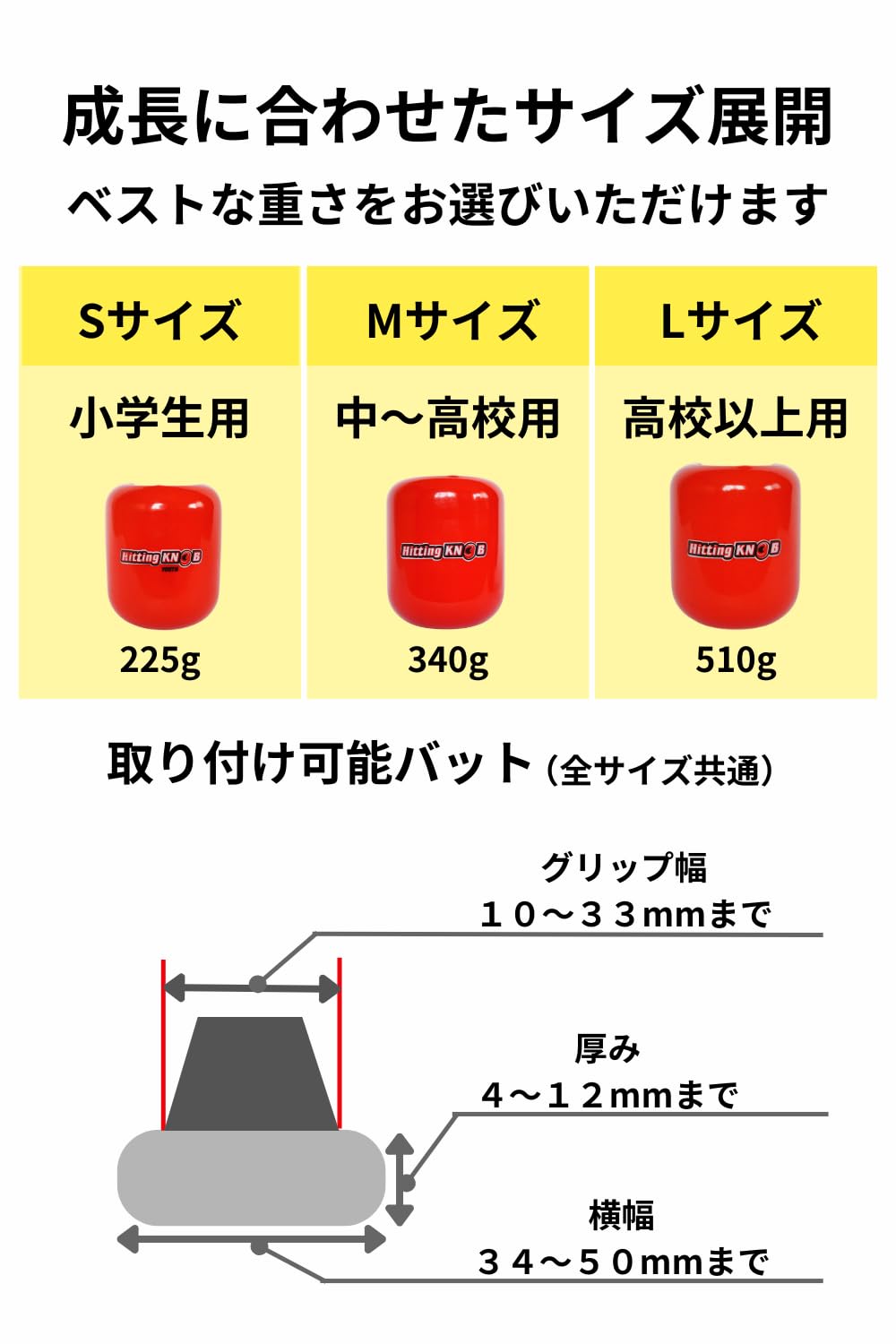 Amazon | 【 全米大ヒット メジャーリーガー愛用 】ヒッティングノブ Amazon | 【 全米大ヒット メジャーリーガー愛用 】ヒッティングノブ